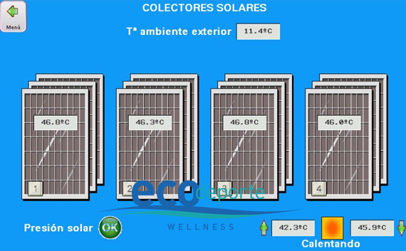 Pantalla táctil con el menú 'Solar' indicando las temperaturas de los distintos grupos de placas solares. Menú de pantalla táctil titulado 'Energía Solar' para mostrar las baterías de colectores solares con su temperatura correspondiente así como el estado de la presión solar, la temperatura exterior y las temperaturas de ida y retorno.