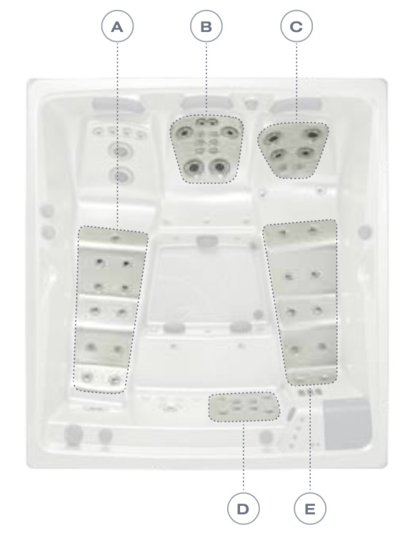 Situación de la hidroterapia avanzada en el spa PERSEA Foto del interior del jacuzzi spa PERSEA destacando las posiciones avanzadas de hidroterapia