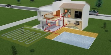 Hacia la vivienda autosuficiente. Sección 3D de una vivienda unifamiliar mostrando las instalaciones y la piscina climatizada con geotermia