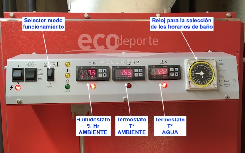 Calienta agua y ambiente y seca la humedad interior. Cuadro de mandos de una bomba de calor deshumidificadora para spa jacuzzi interior, con humidostato y termostatos para el agua y el ambiente.